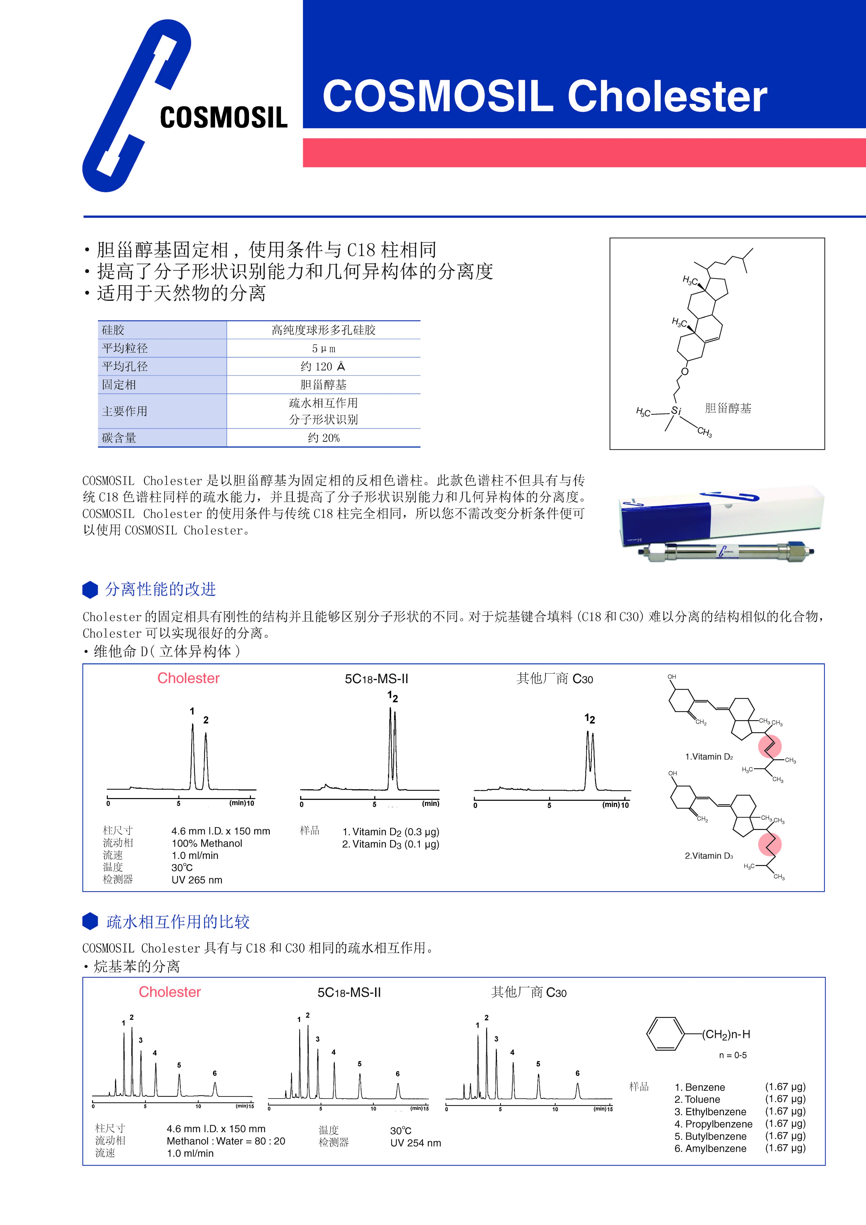 COSMOSIL_Cholester_CN_页面_1.jpg